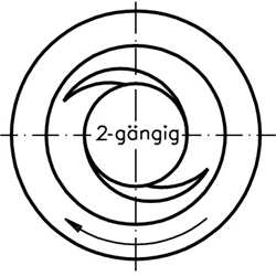 Trapezgewinde- Spindeln zweigängig rechts, Edelstahl, Länge 1,5m, Technische Zeichnung